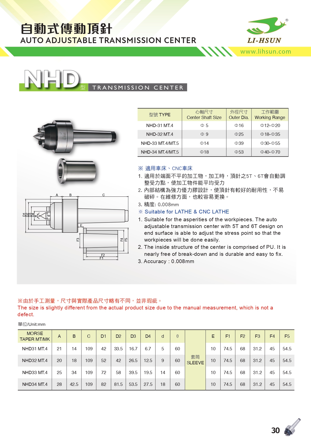 自動式傳動頂針-NHD型