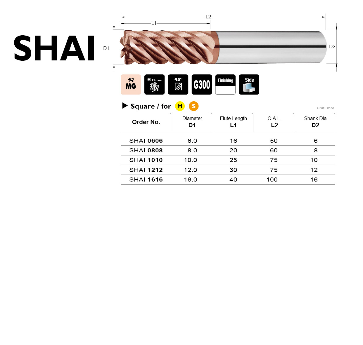 Catalog|SHAI series