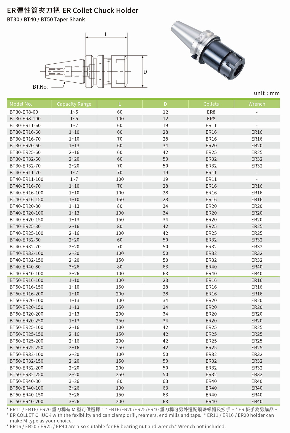 Catalog|ER Collet Chuck Holder