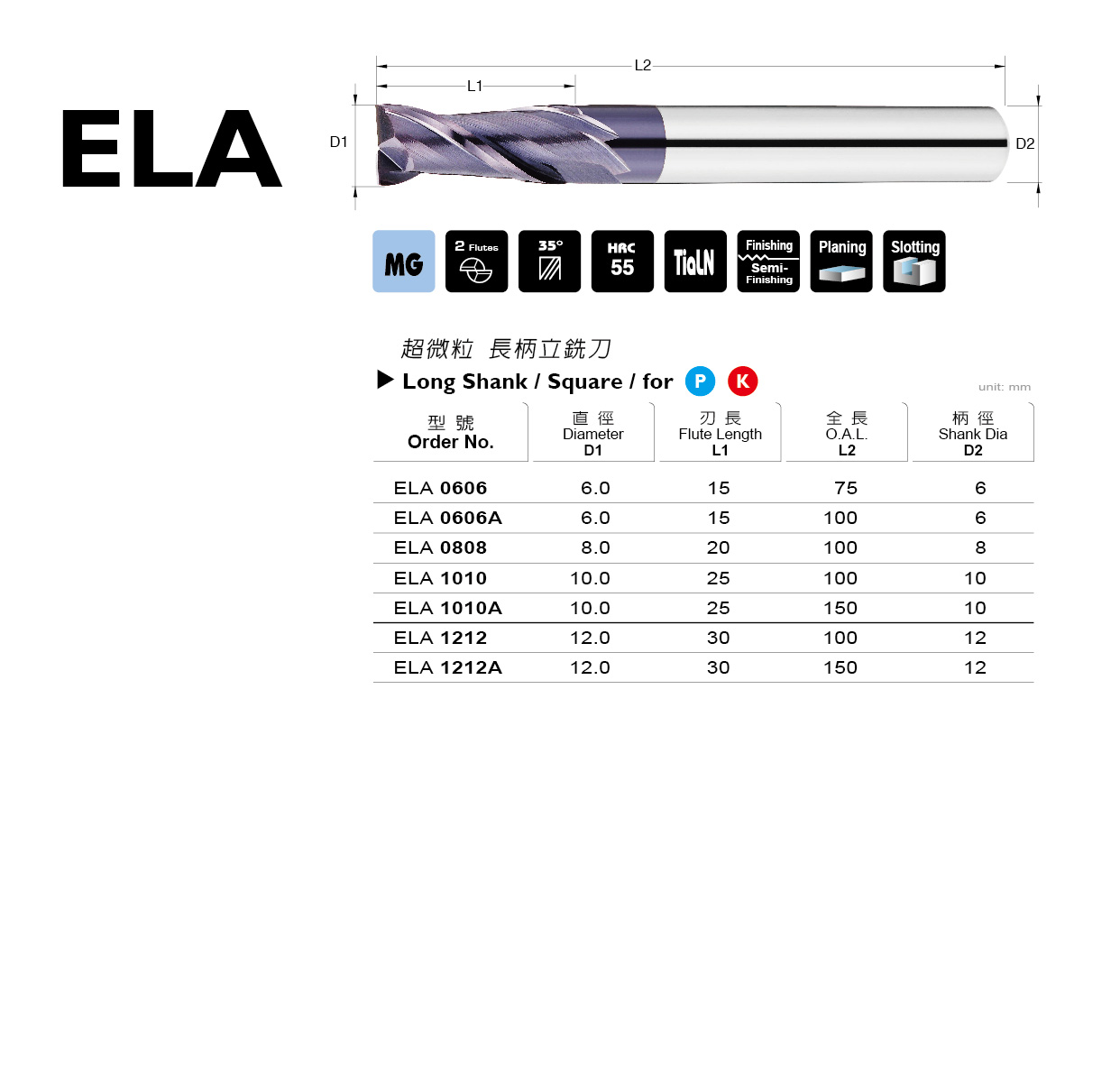 ELA 系列