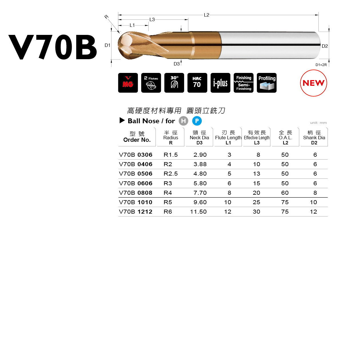 V70B 系列