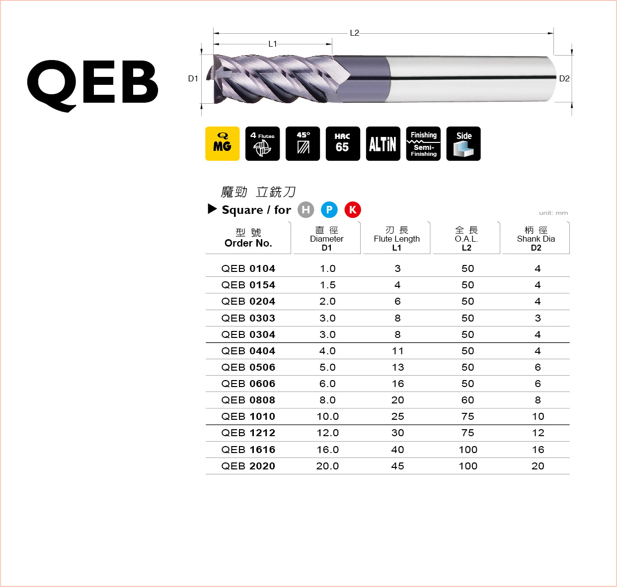 QEB 系列