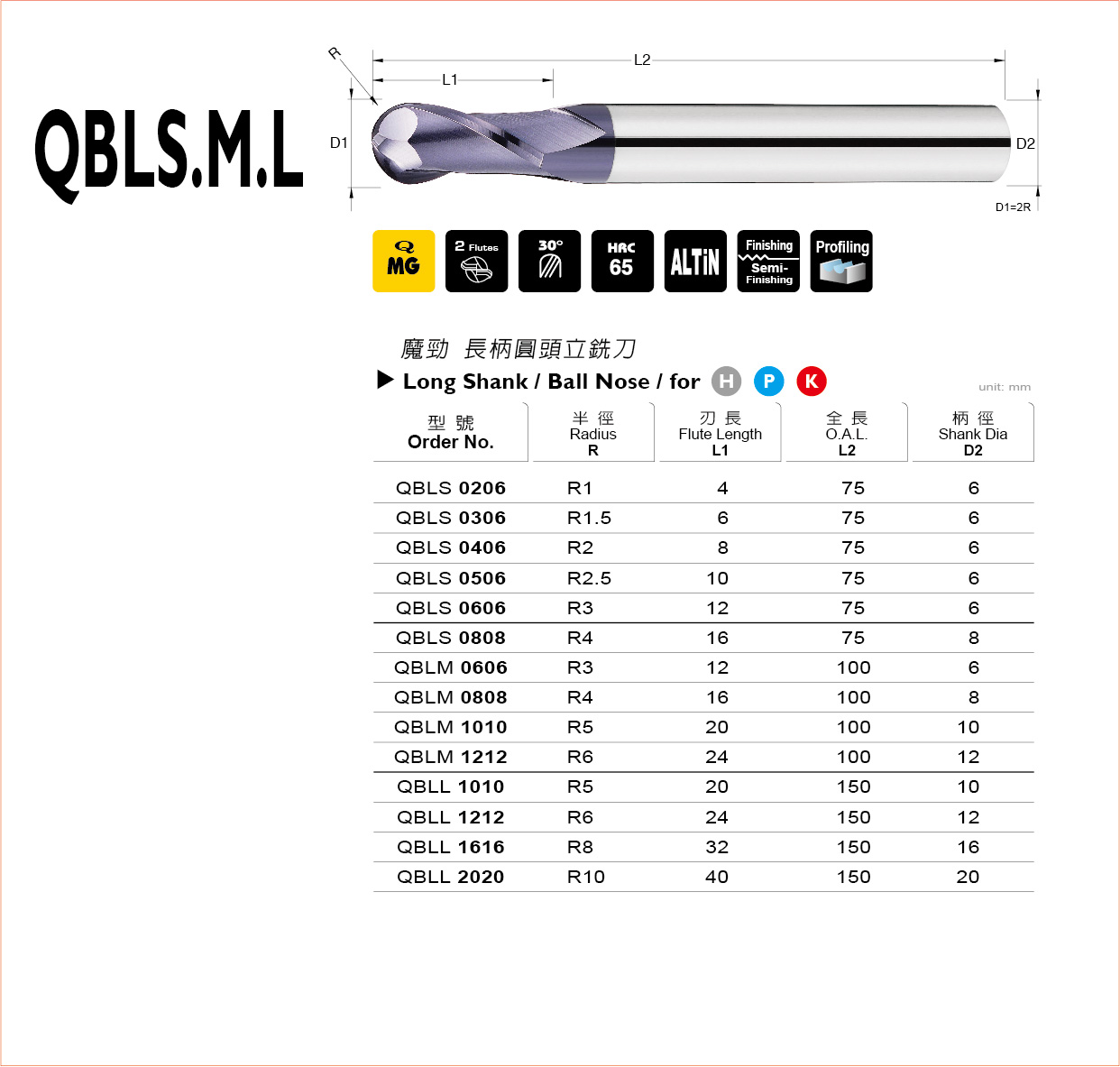 QBLS/M/L 系列