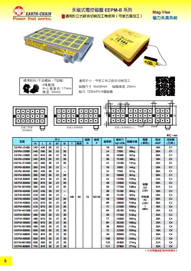 永磁式電控磁盤 EEPM 系列