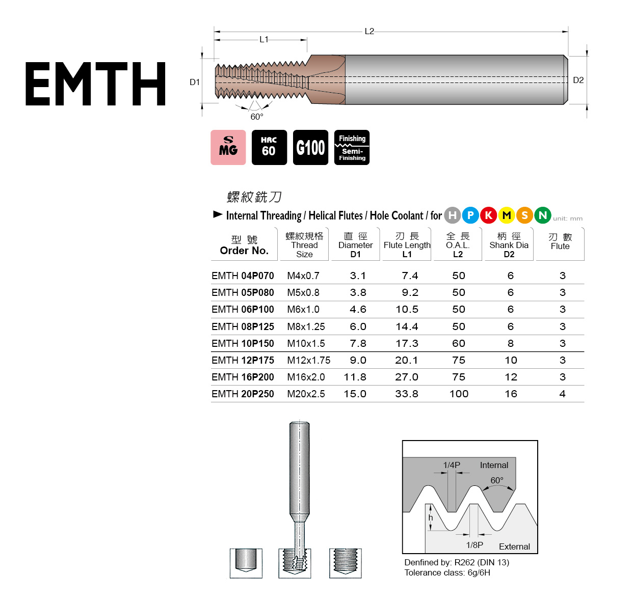 EMTH 系列