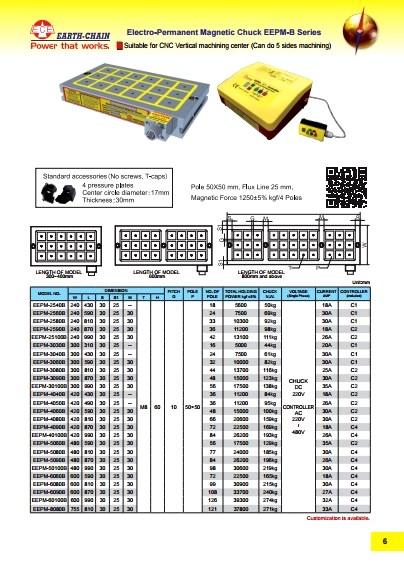 Catalog|Electro-Permanent Magnetic Chuck EEPM Series