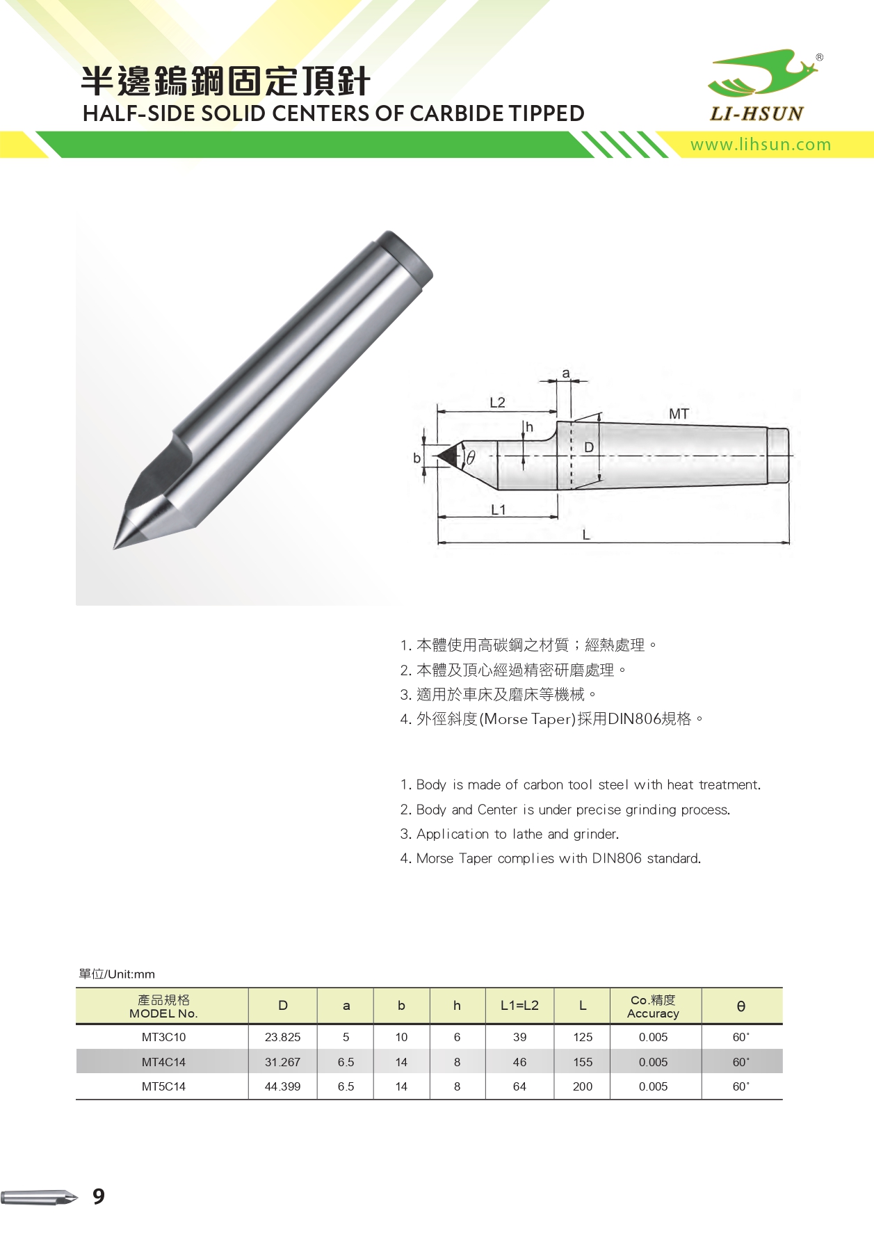 Catalog|HALF-SIDE SOLID CENTERS OF CARBIDE TIPPED
