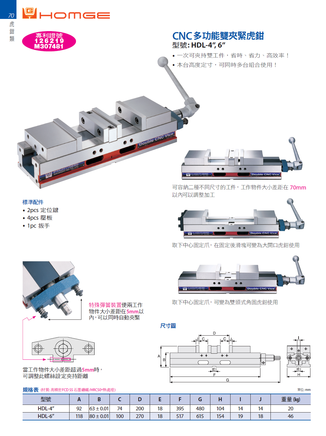 型錄|CNC多功能雙夾緊虎鉗