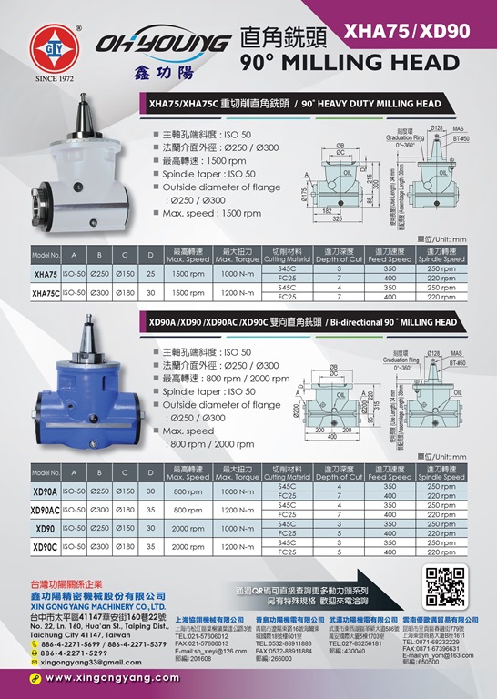 Catalog|XHA75