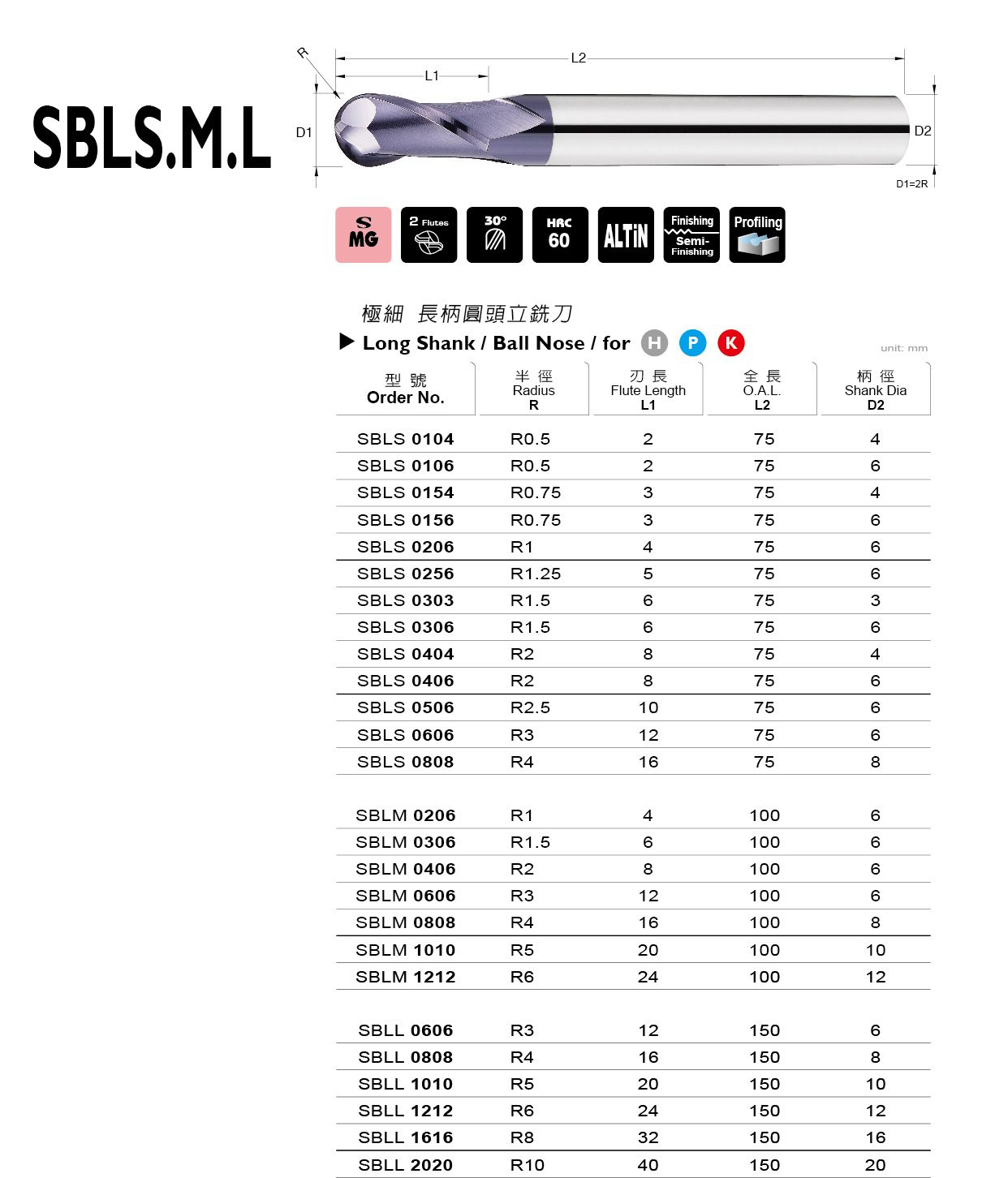SBLS/M/L 系列