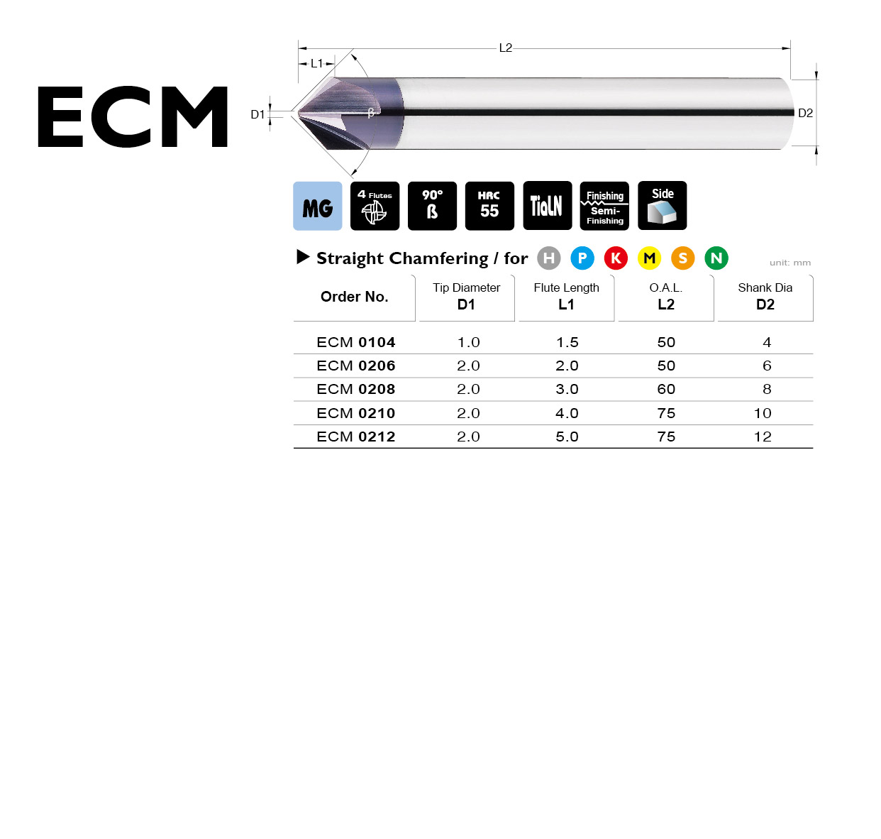 Catalog|ECM series