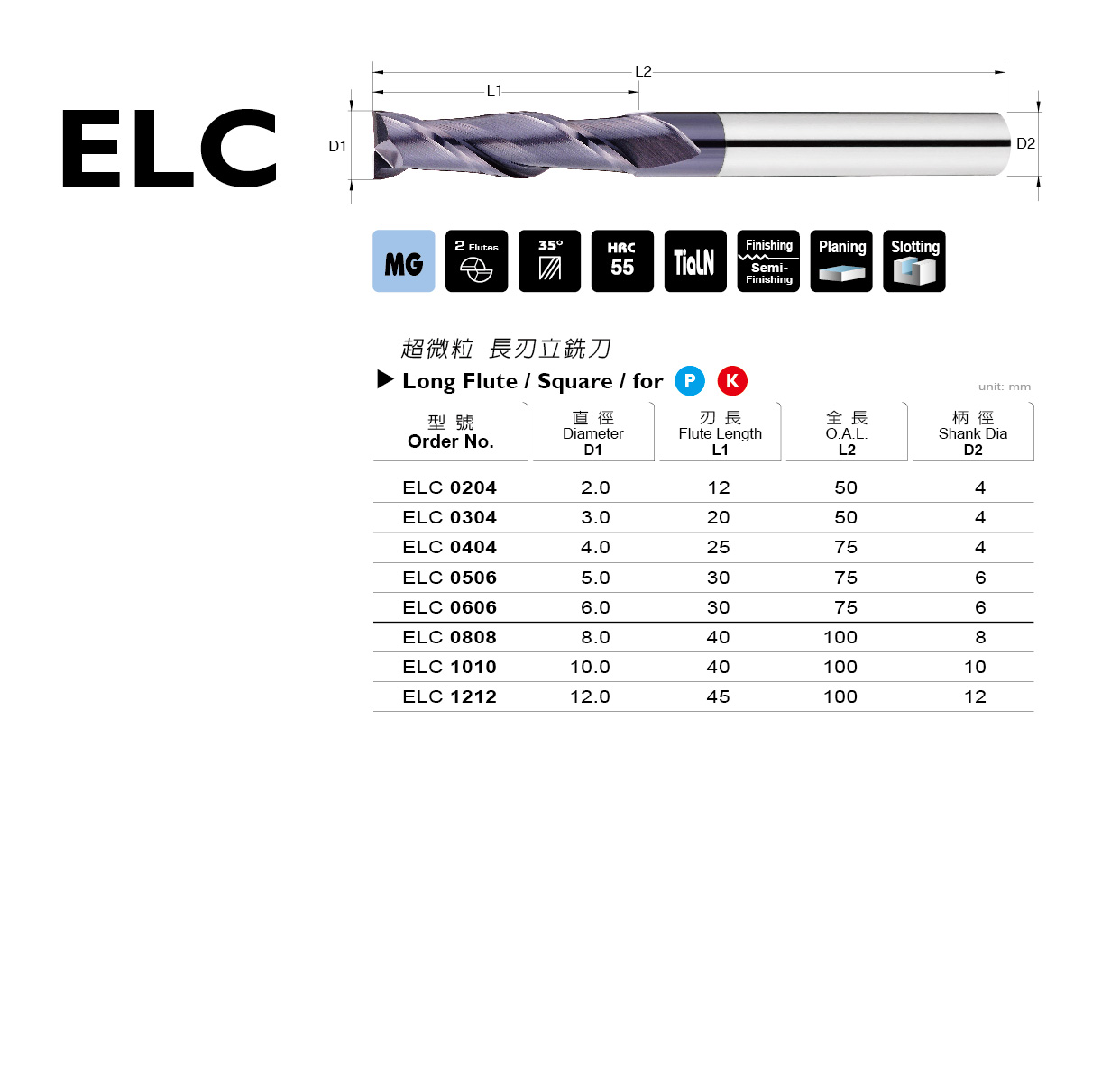 ELC 系列