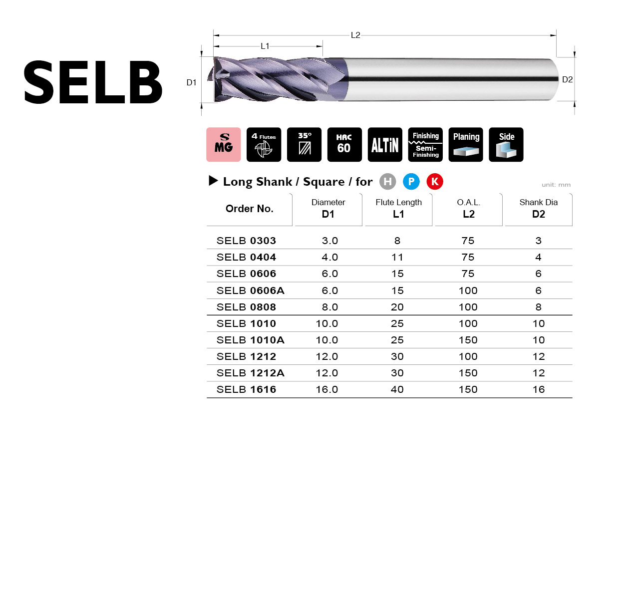 Catalog|SELB series