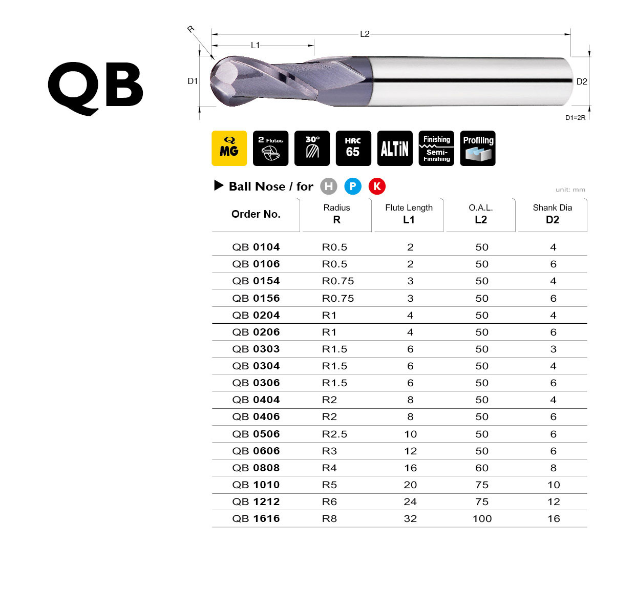 Catalog|QB series