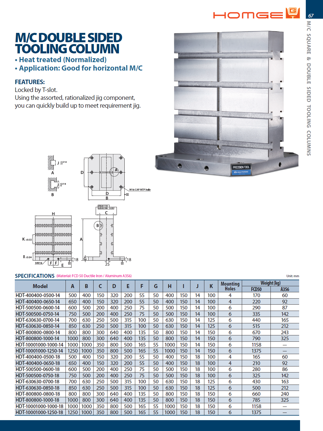 Catalog|M/C DOUBLE SIDED TOOLING COLUMN - CNC TOMBSTONE (HDT-)