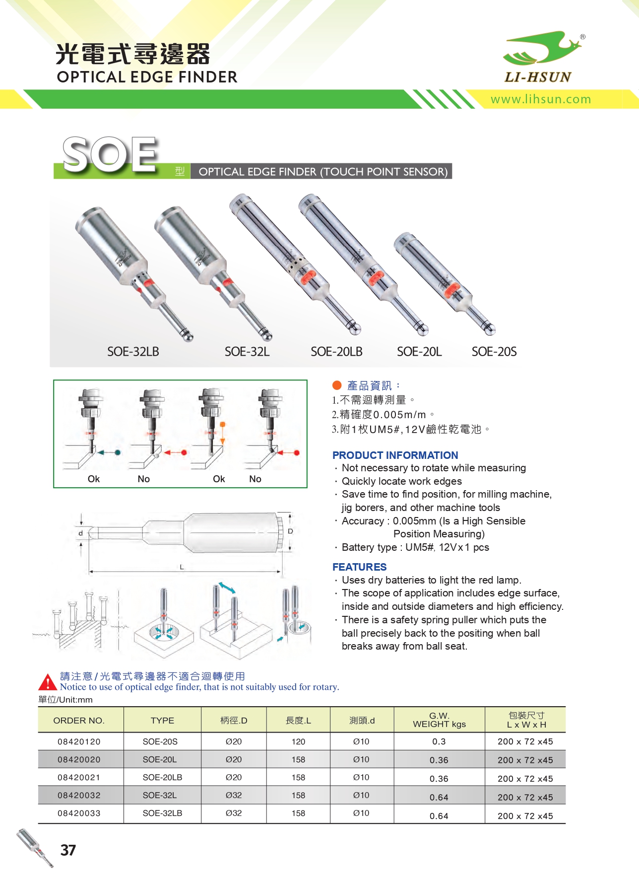 光電式尋邊器-SOE