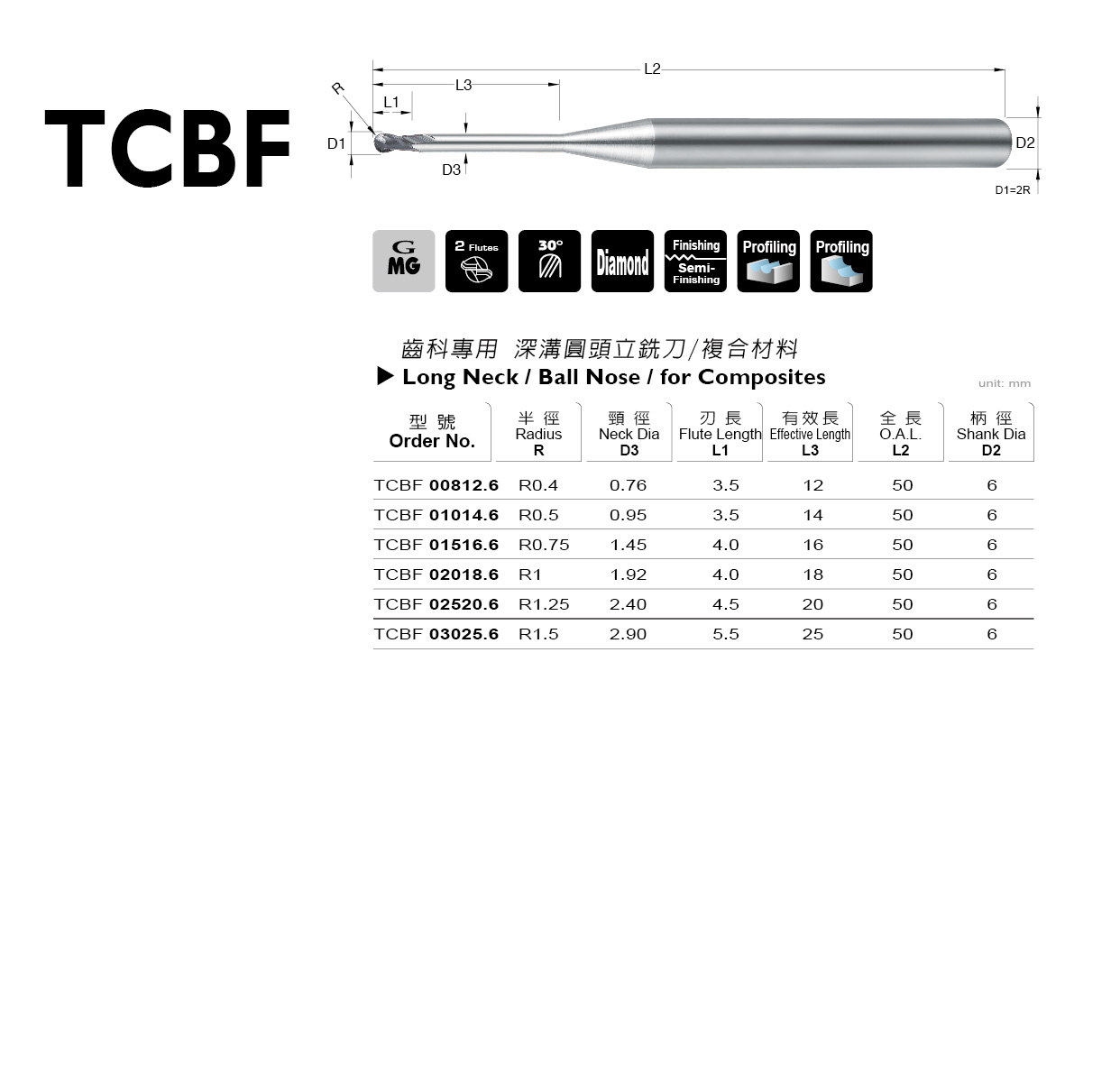 TCBF 系列