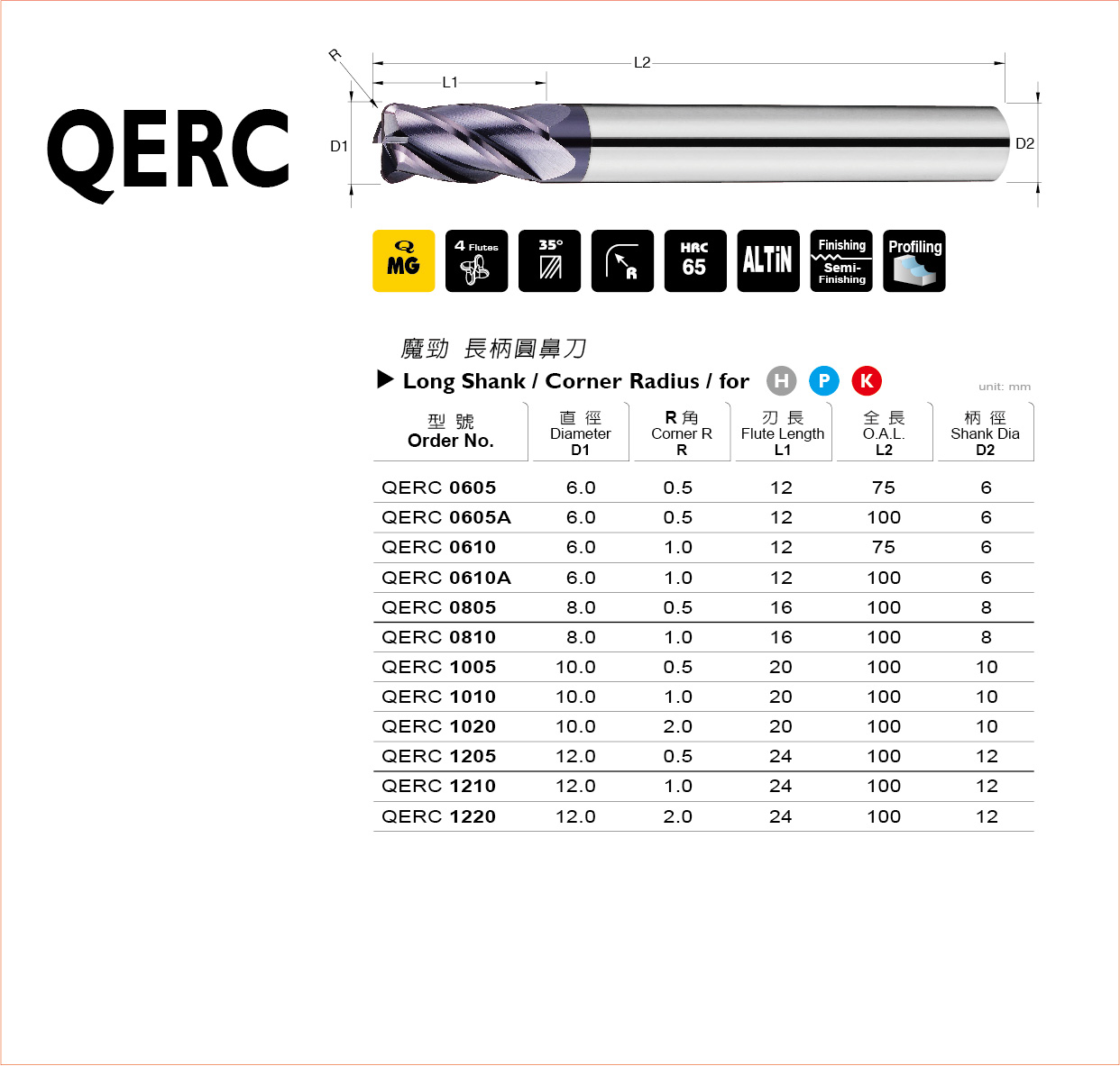 QERC 系列