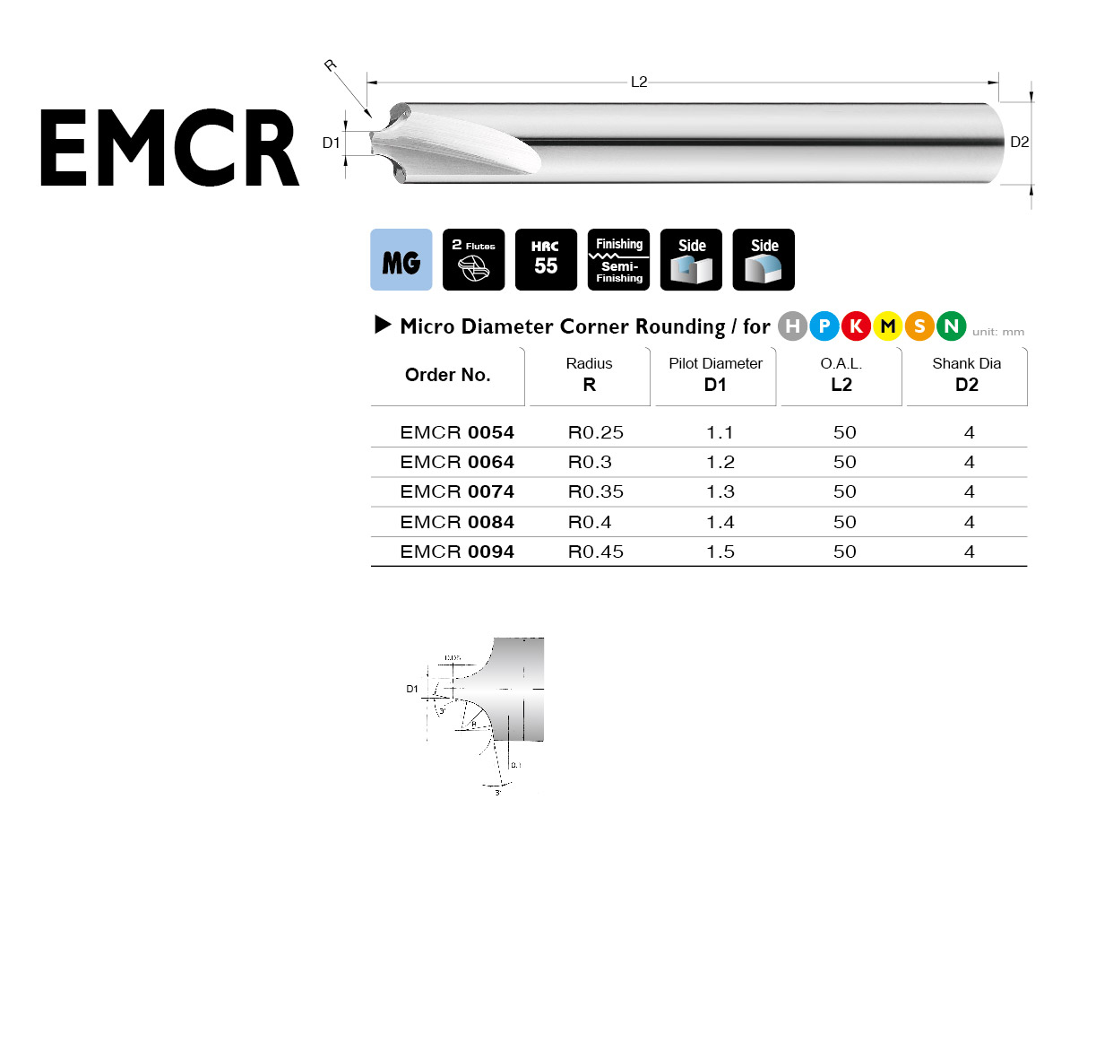 Catalog|EMCR series
