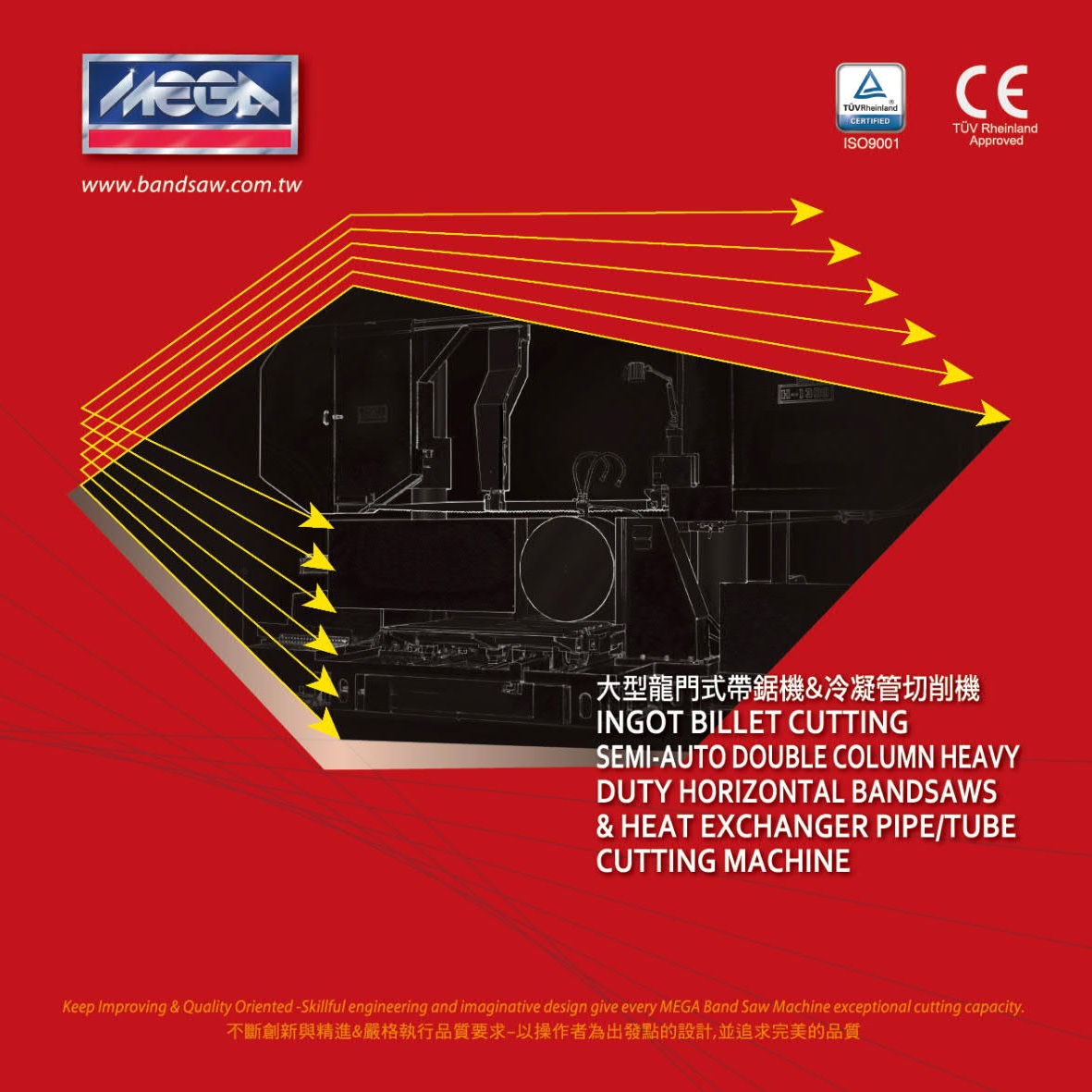 Catalog|【MEGA】H_Ingot billet Bandsaw machine 大型龍門帶鋸機_E-catalog