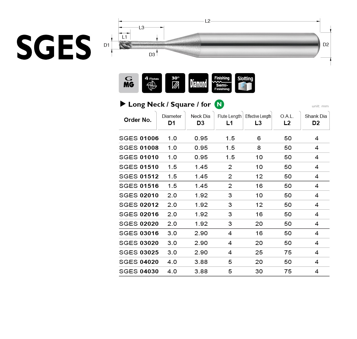 Catalog|SGES series