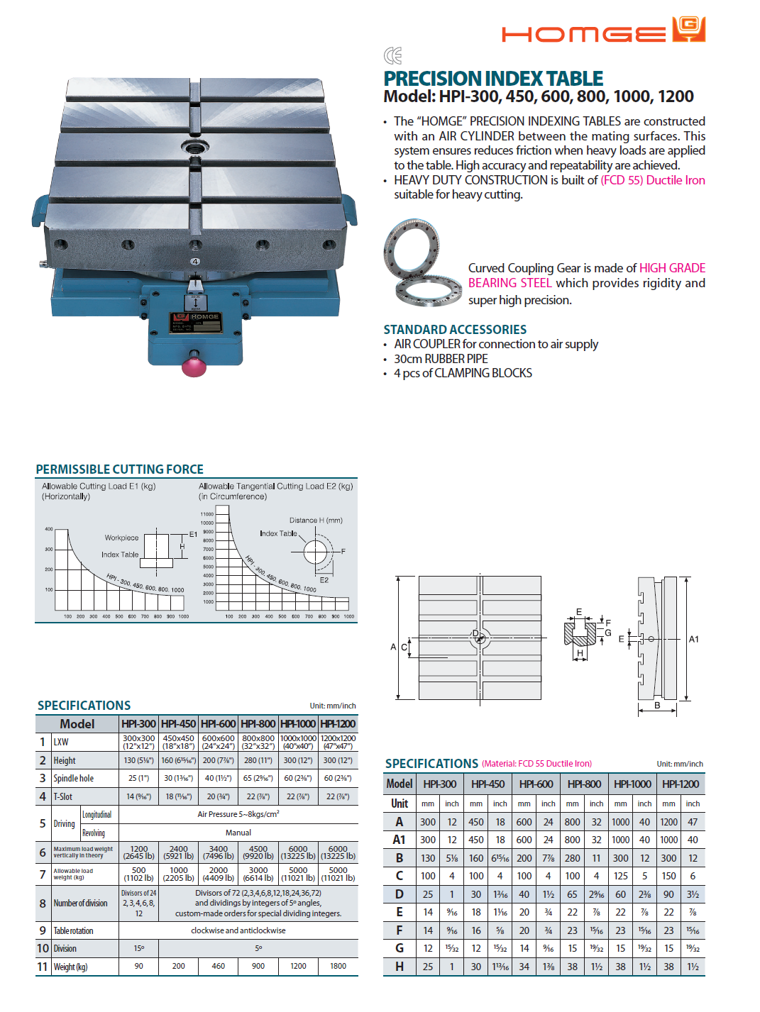 Catalog|PRECISION INDEX TABLE