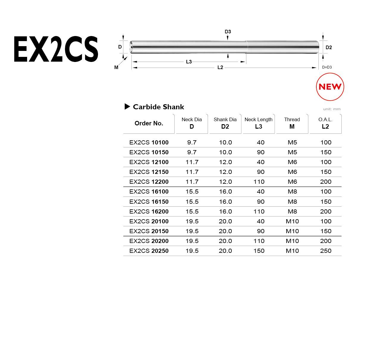 Catalog|EX2CS series
