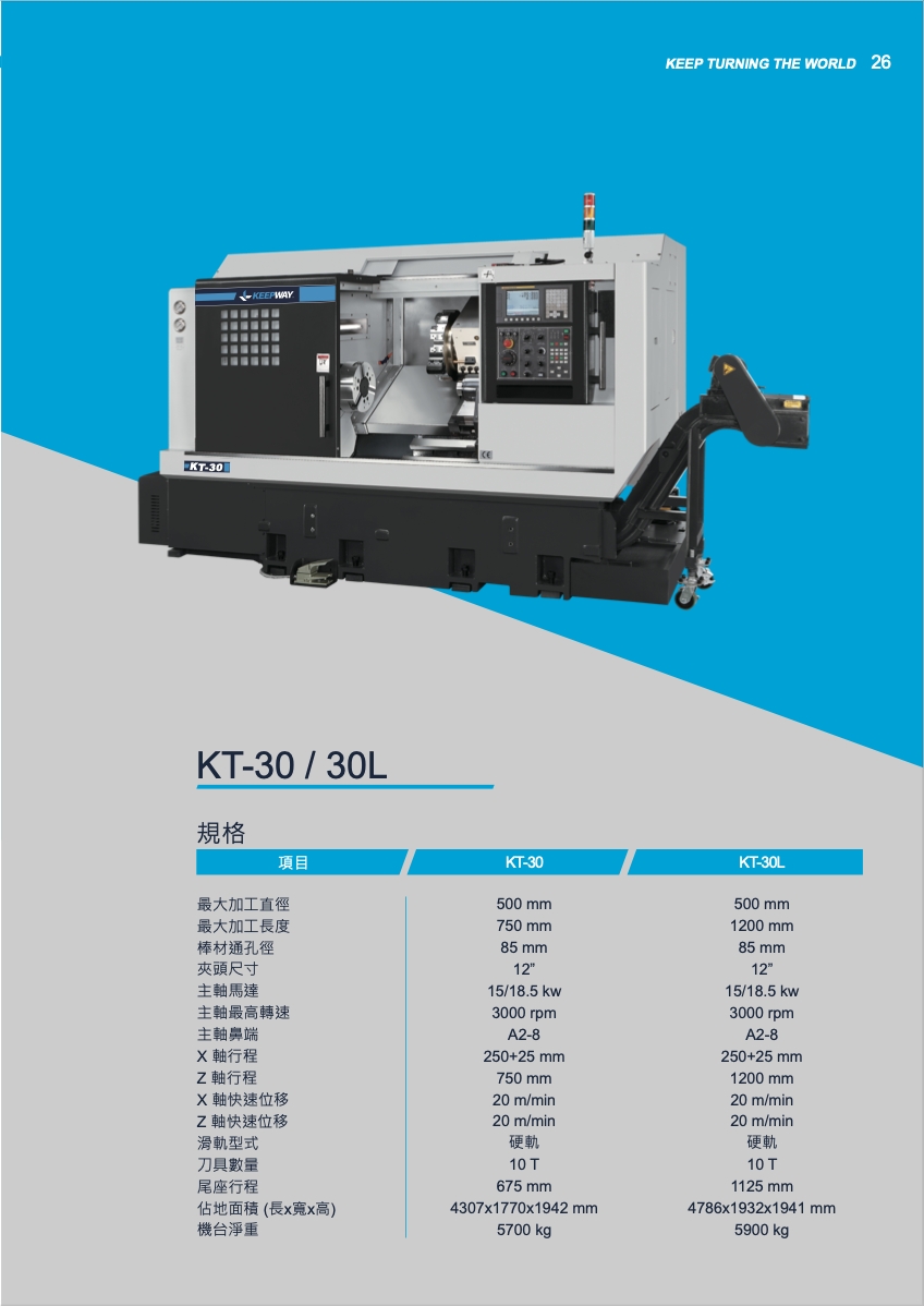 型錄|斜背式車床 ｜KT-30L-1200