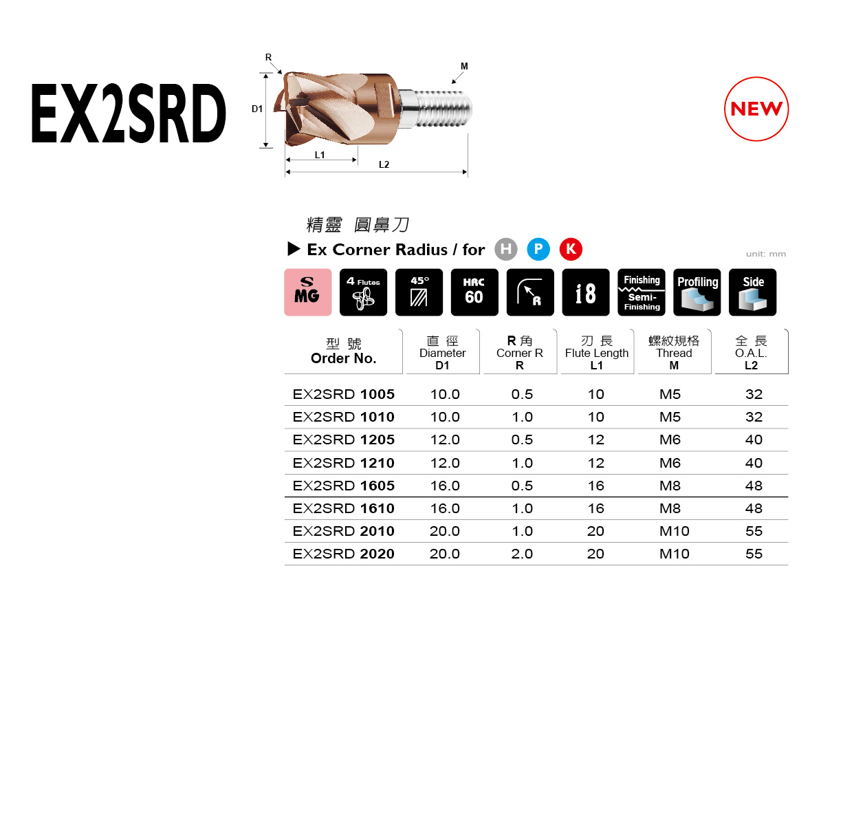 型錄|EX2SRD 系列