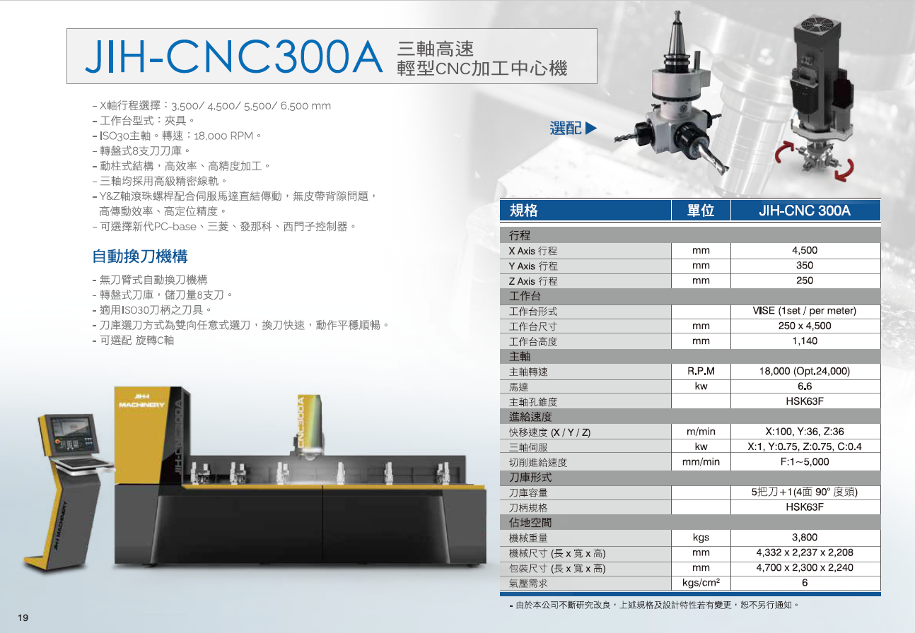 型錄|2022日意機械CNC綜合加工P19 JIH-CNC 300A
