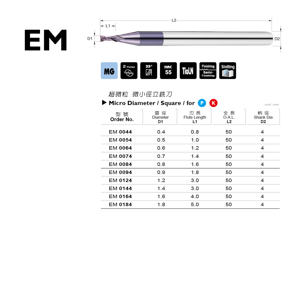 EM 系列