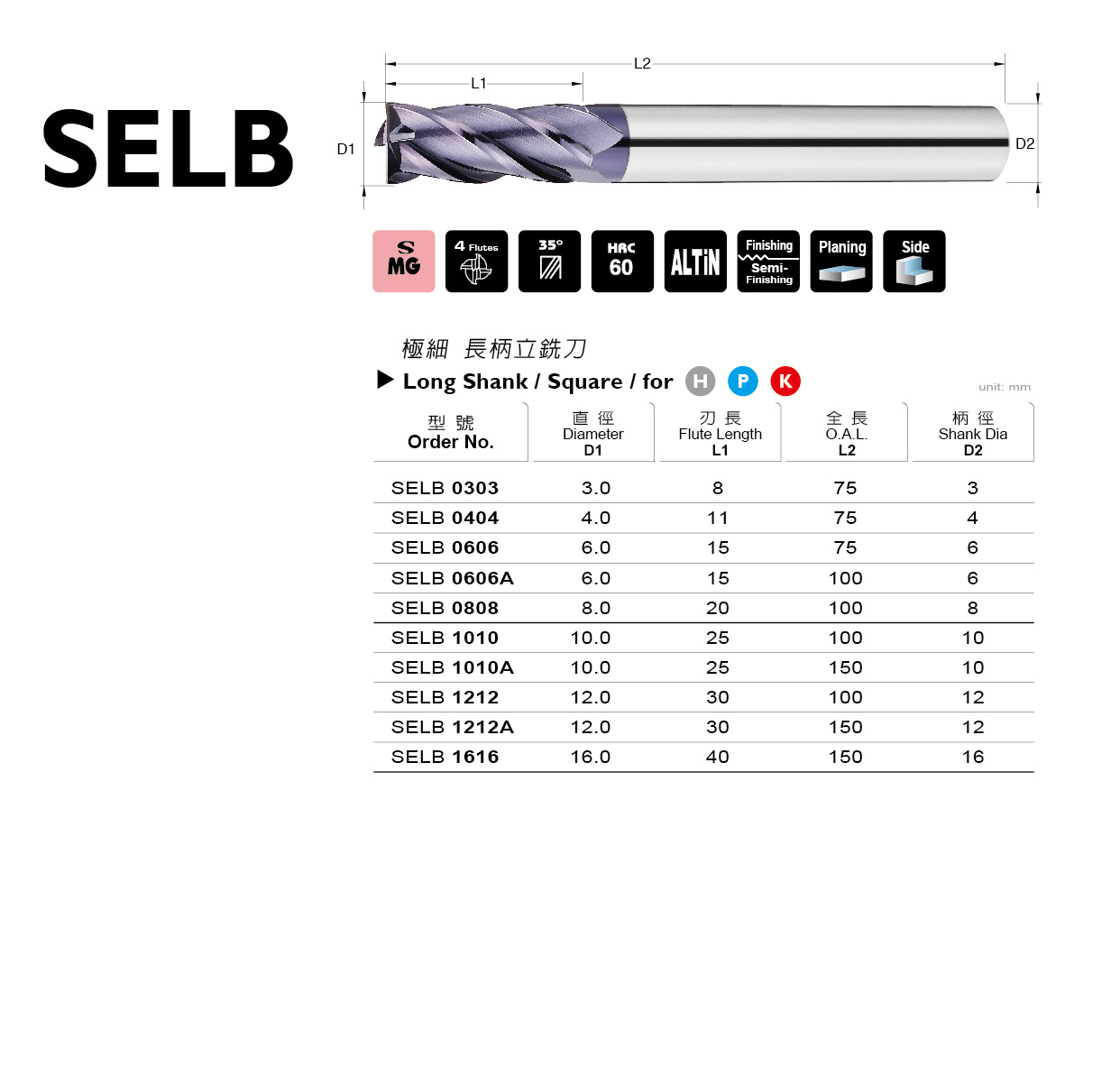 SELB 系列