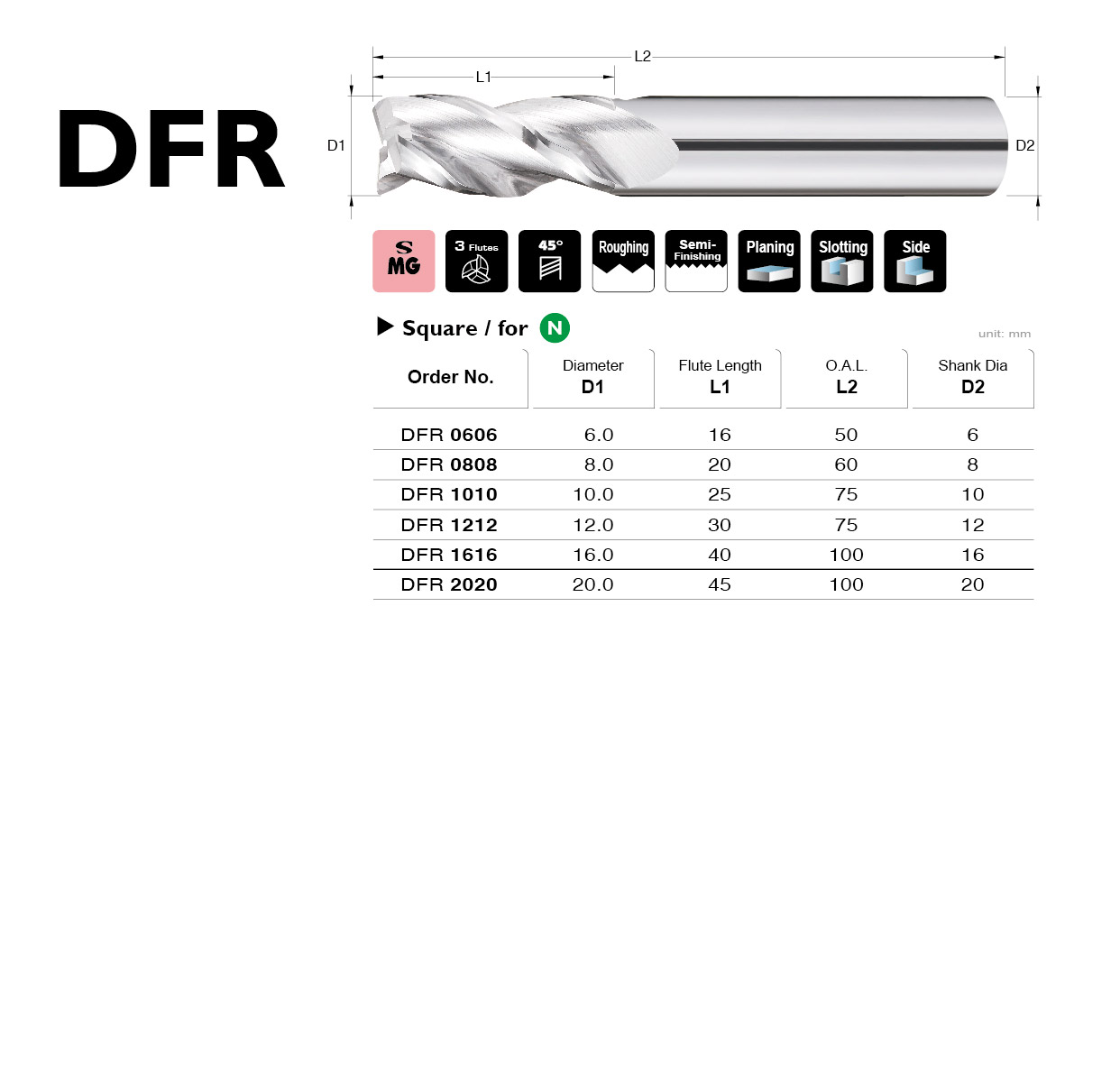 Catalog|DFR series