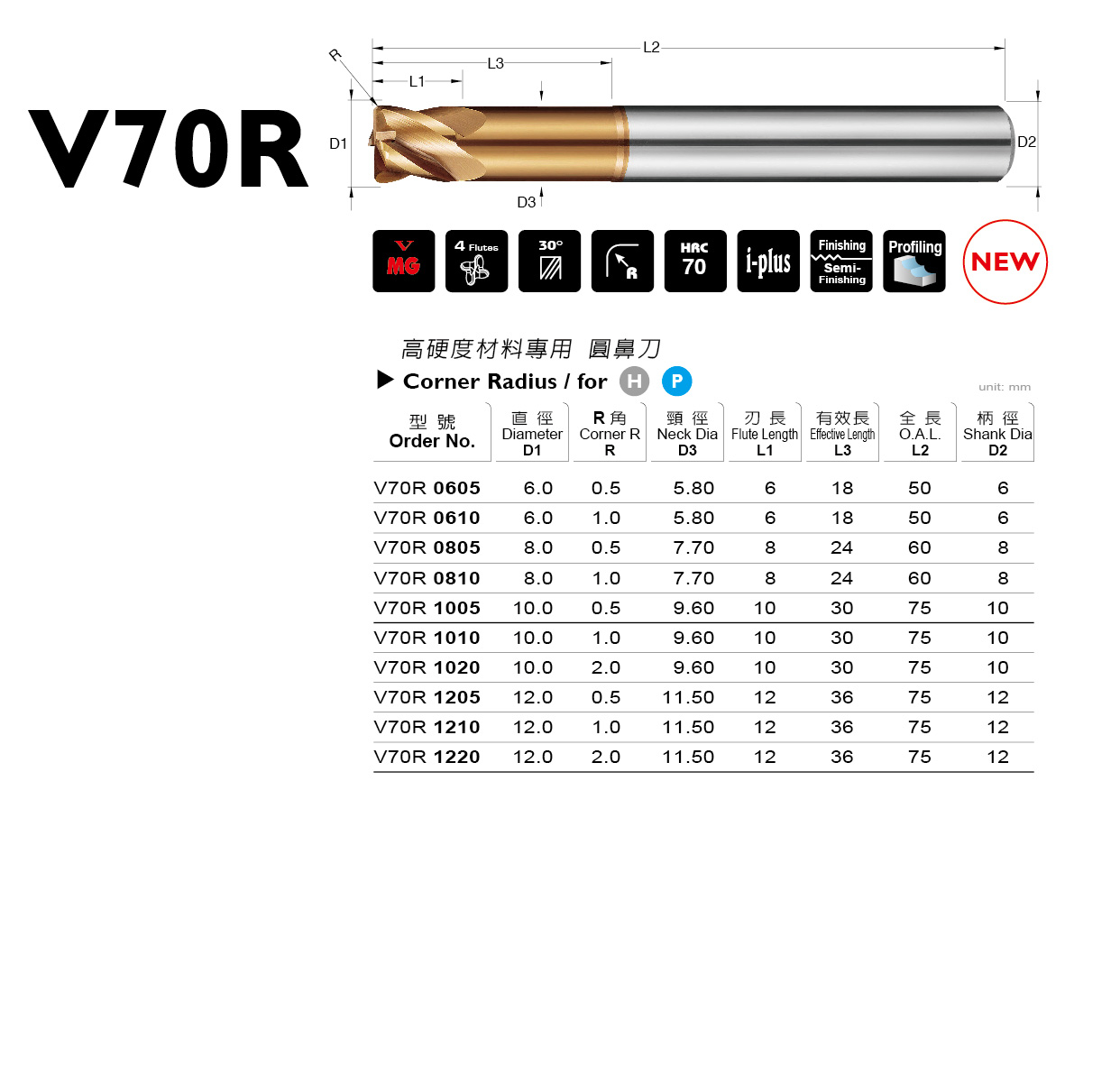 V70R 系列