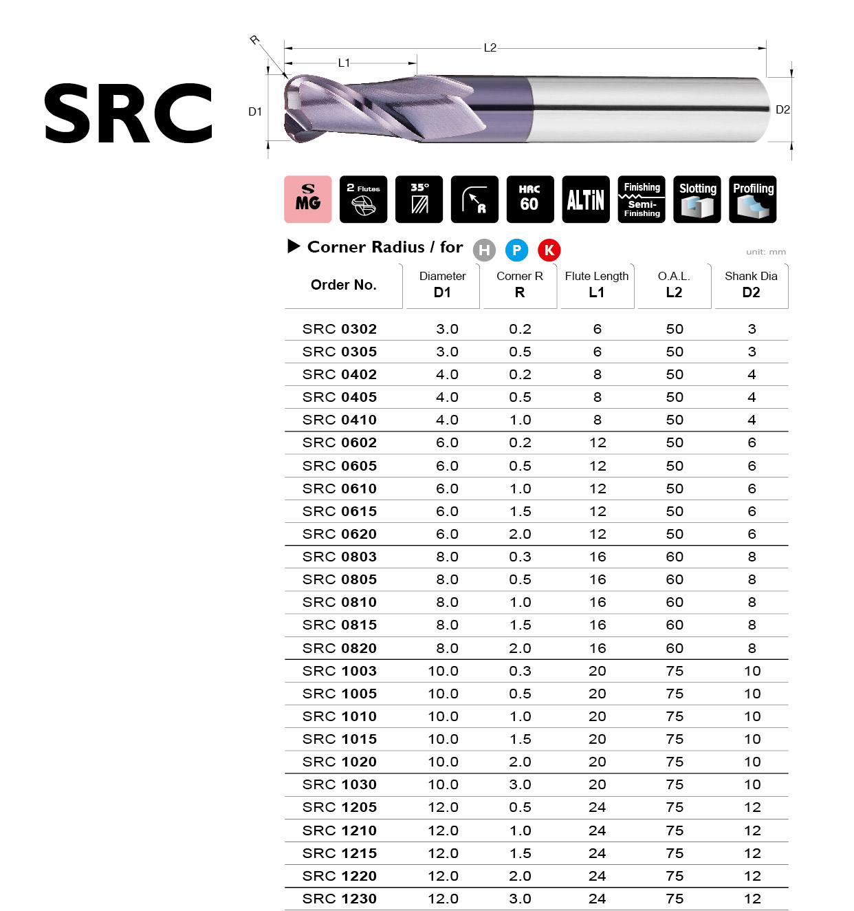 Catalog|SRC series