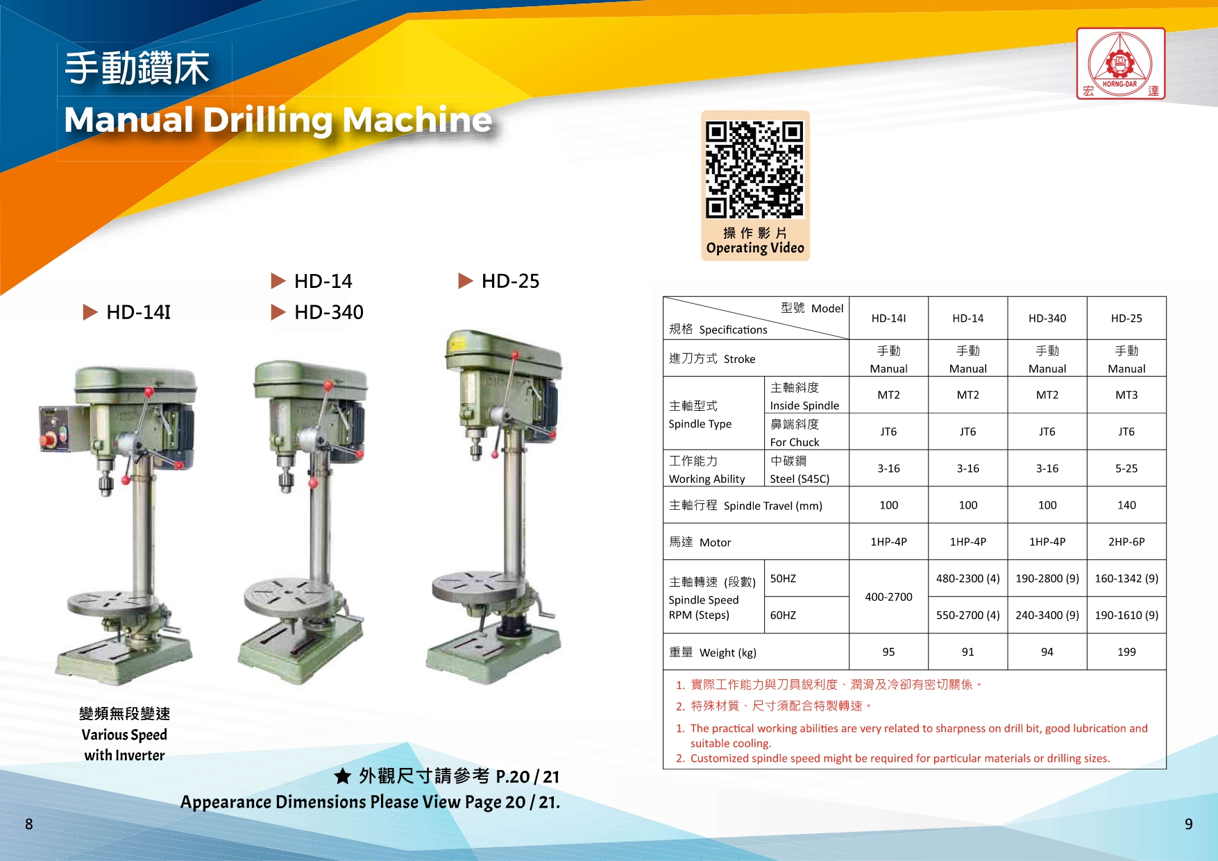 Catalog|HD-340 introduction