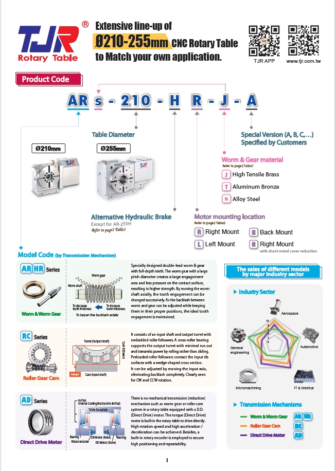 Catalog|ø210-255mm Rotary Table