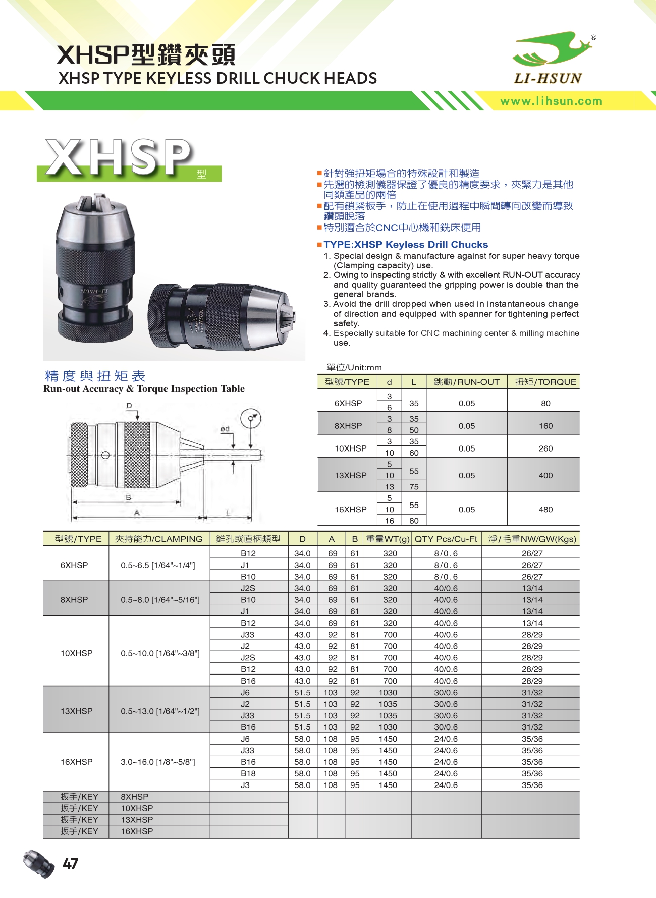 XHSP 鑽夾頭-XHSP 型