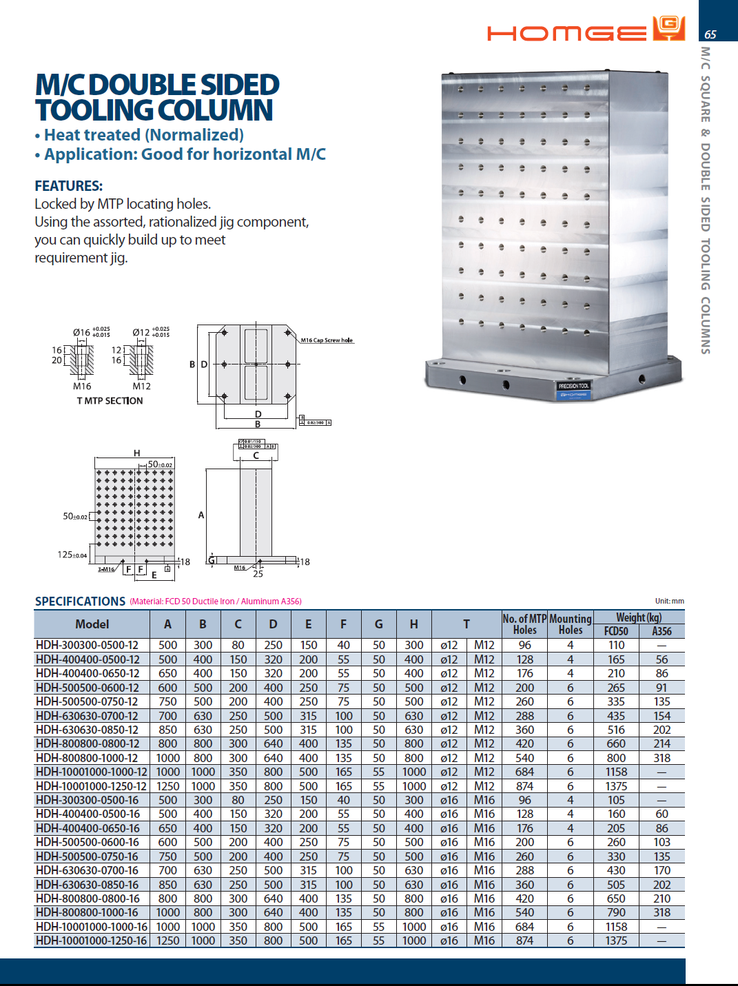 Catalog|M/C DOUBLE SIDED TOOLING COLUMN - CNC TOMBSTONE (HDH-)