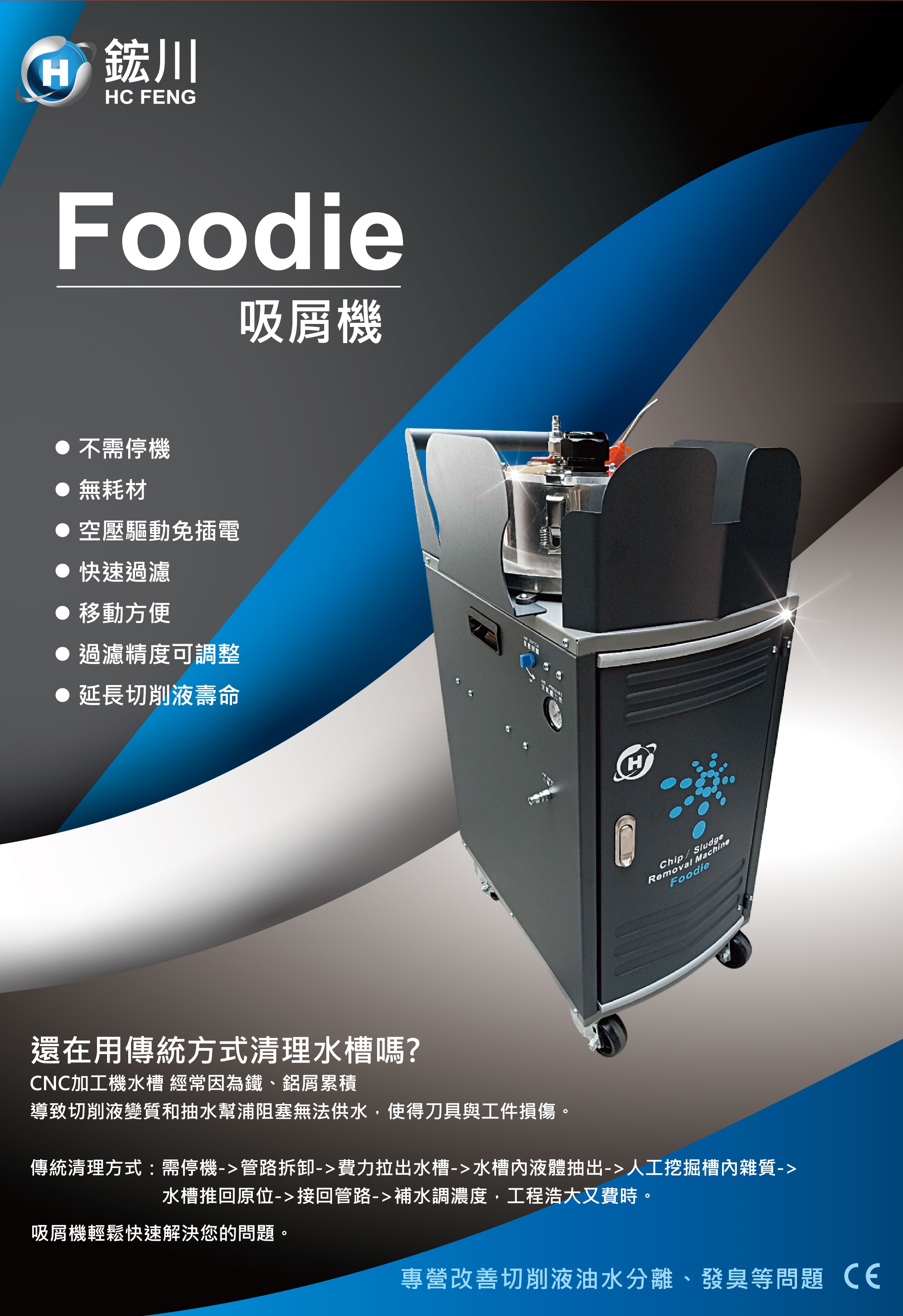 吸屑機
