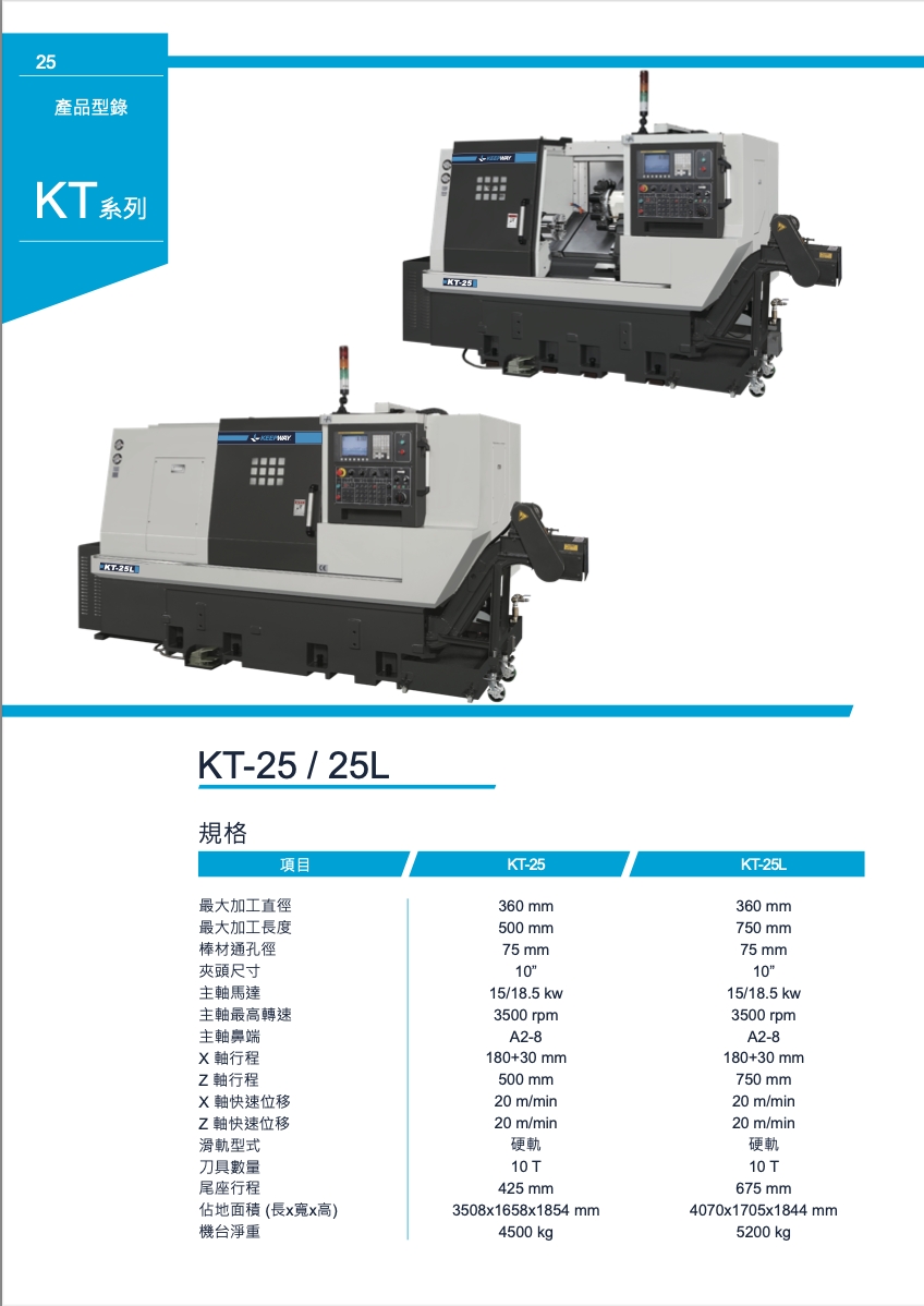 型錄|斜背式車床 | KT-25 / 25L