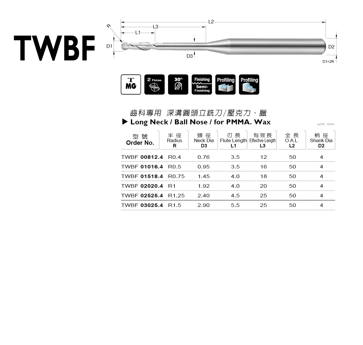 型錄|TWBF 系列