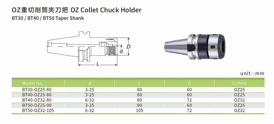 Catalog|OZ Collet Chuck Holder