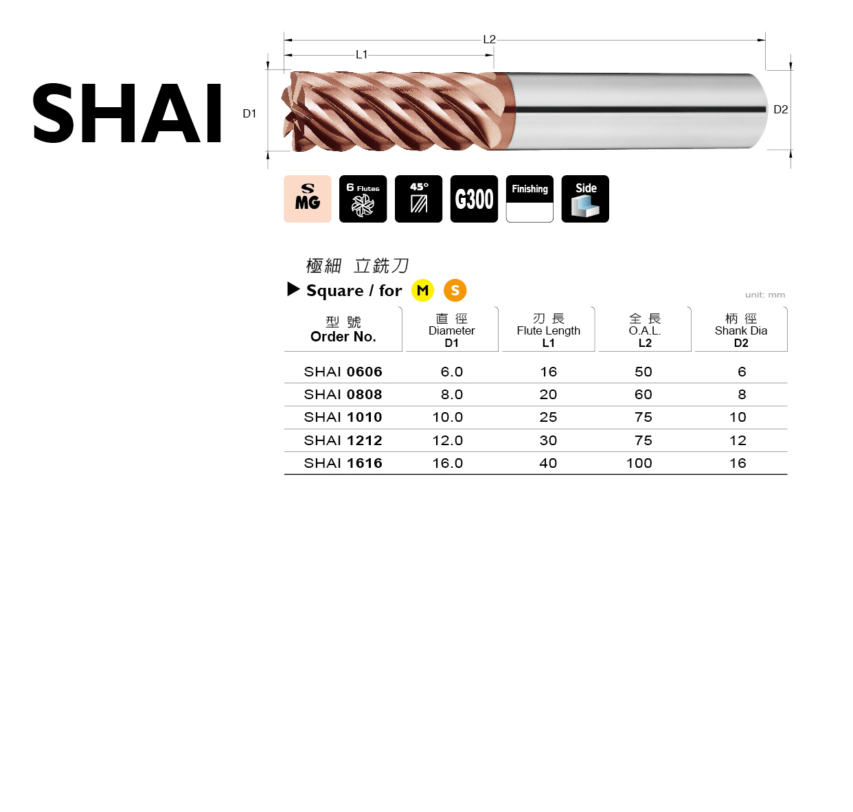 型錄|SHAI 系列
