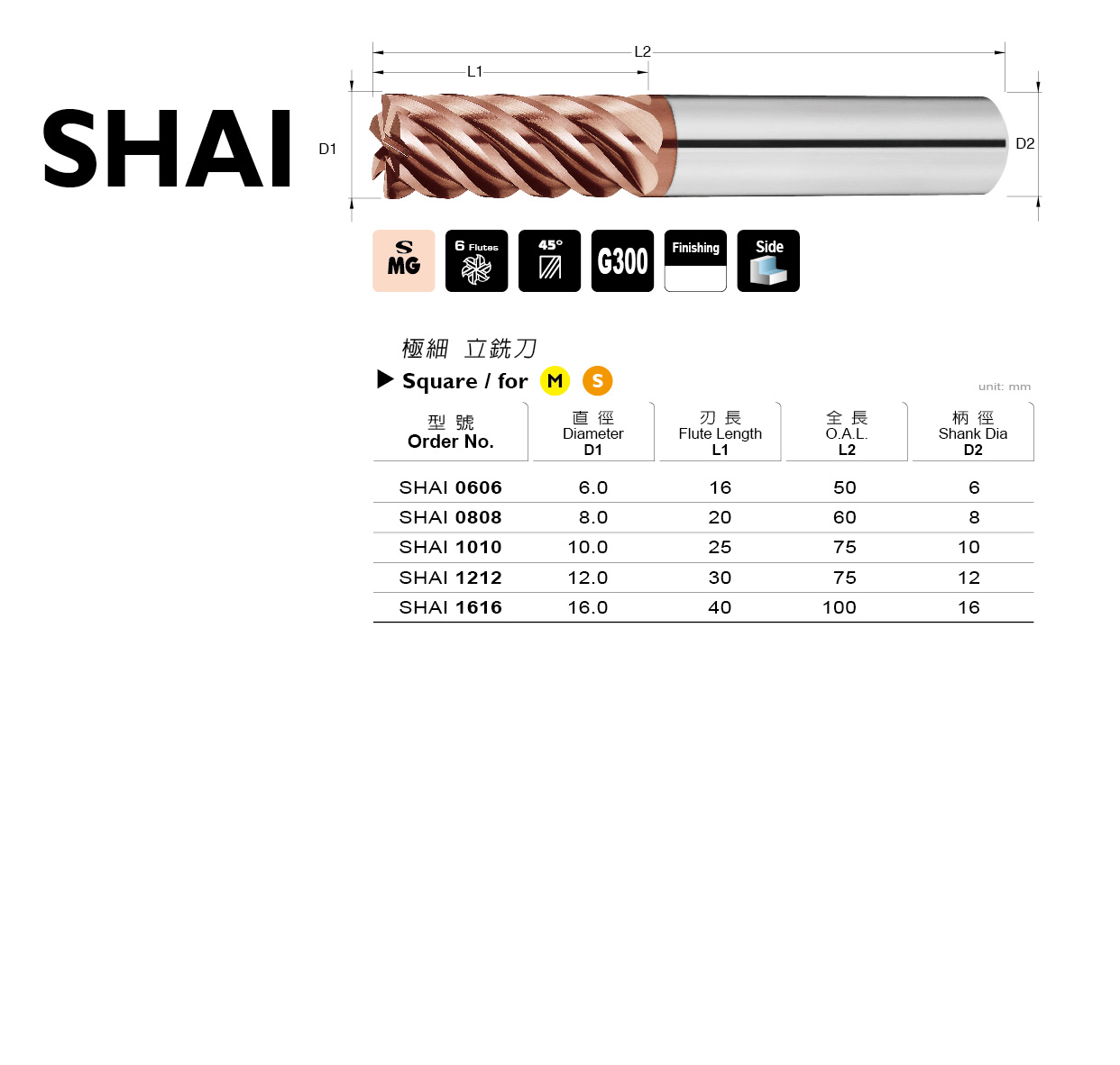 SHAI 系列