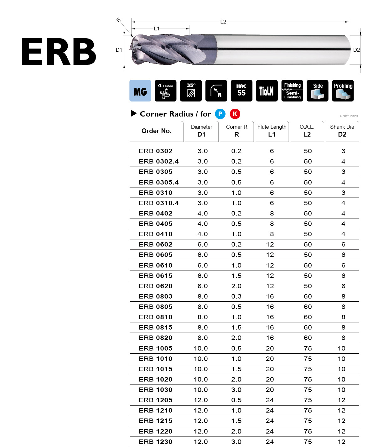 Catalog|ERB series