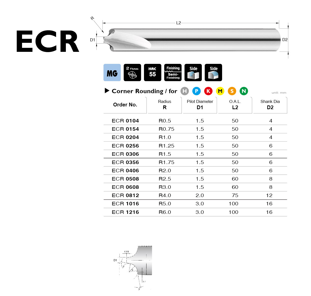 Catalog|ECR series