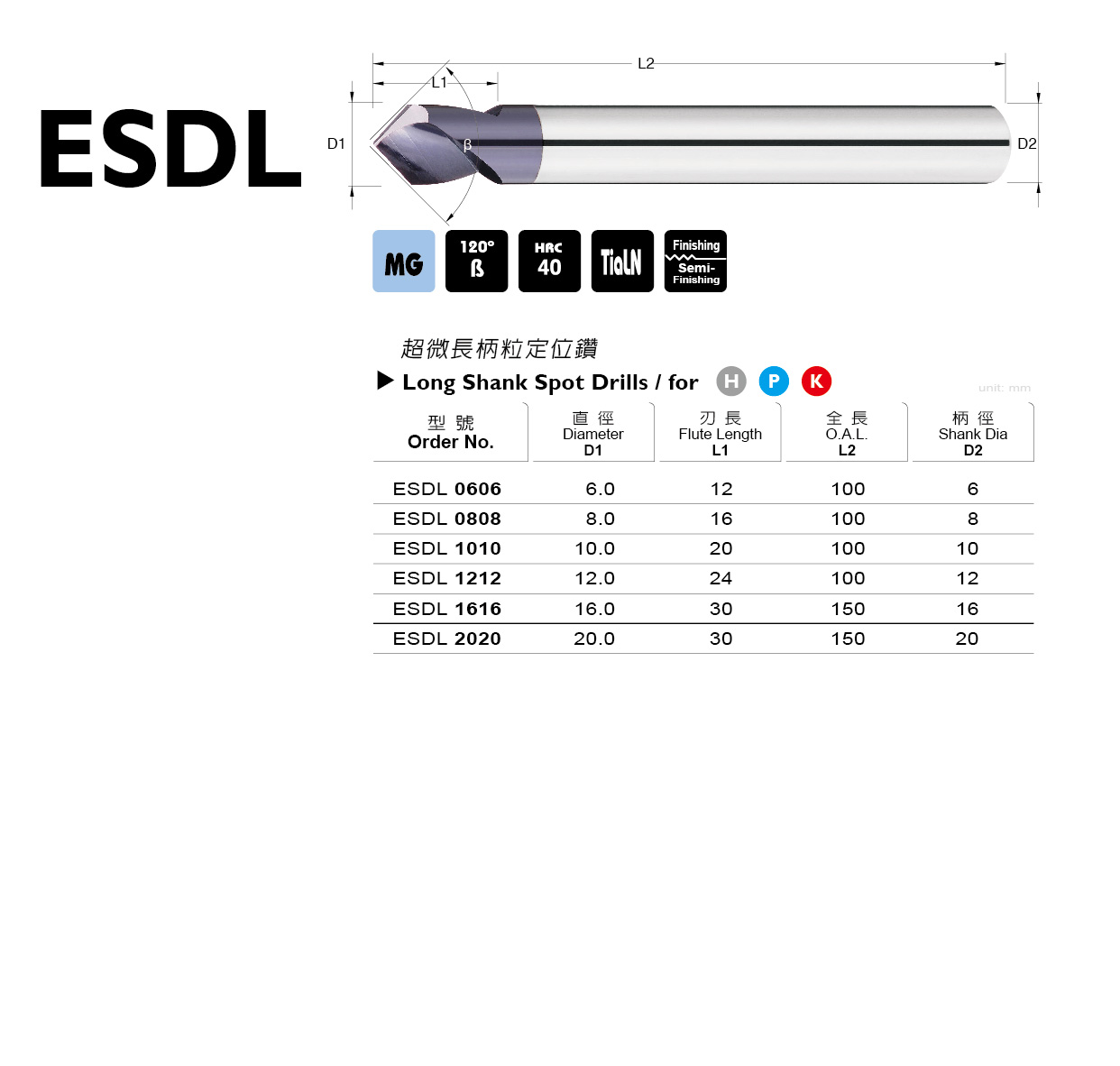 ESDL 系列