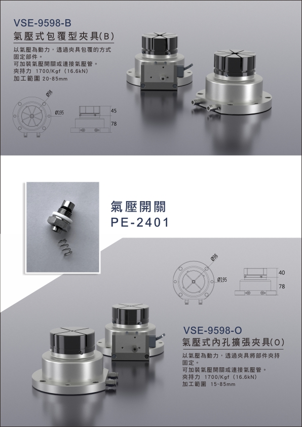 包覆型夾具
