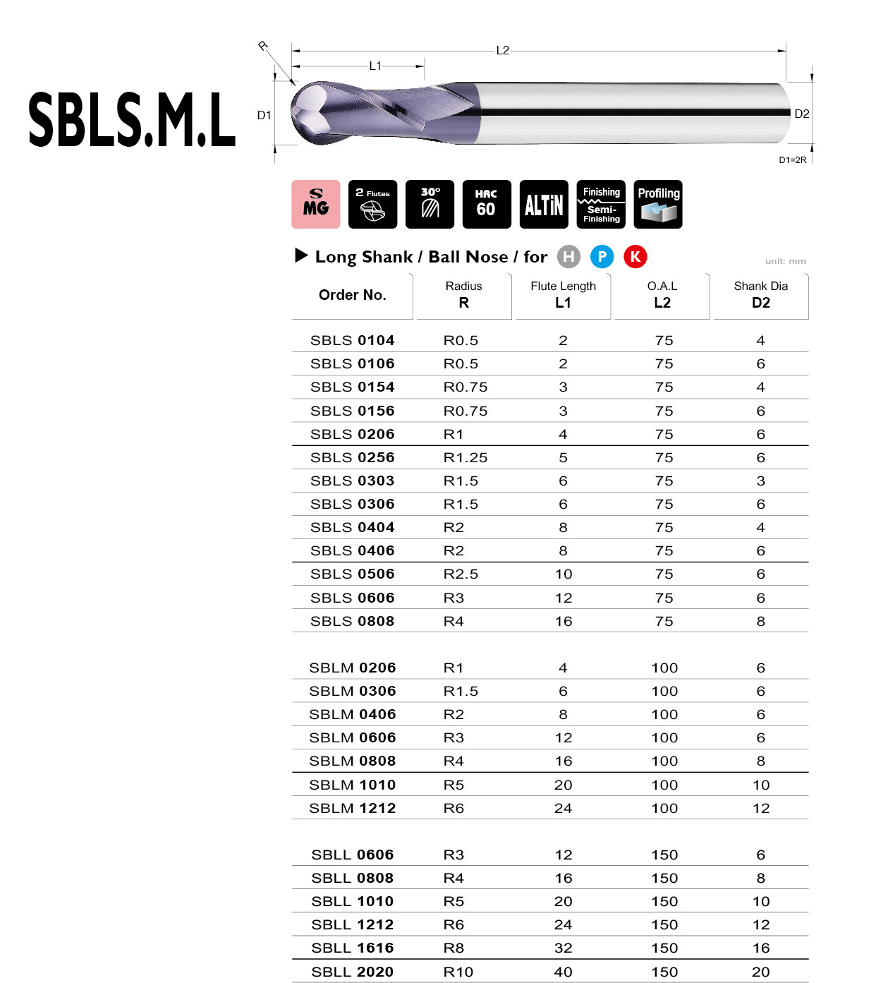 Catalog|SBLS/M/L series
